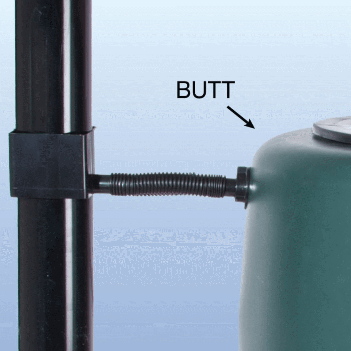 Garland Rain Diverter Kit