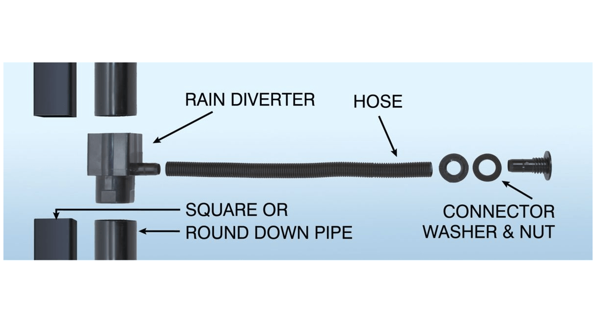 Garland Rain Diverter Kit - Image 3